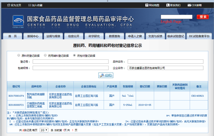 再次告诉你，鑫富达的两个关联审评登记号！