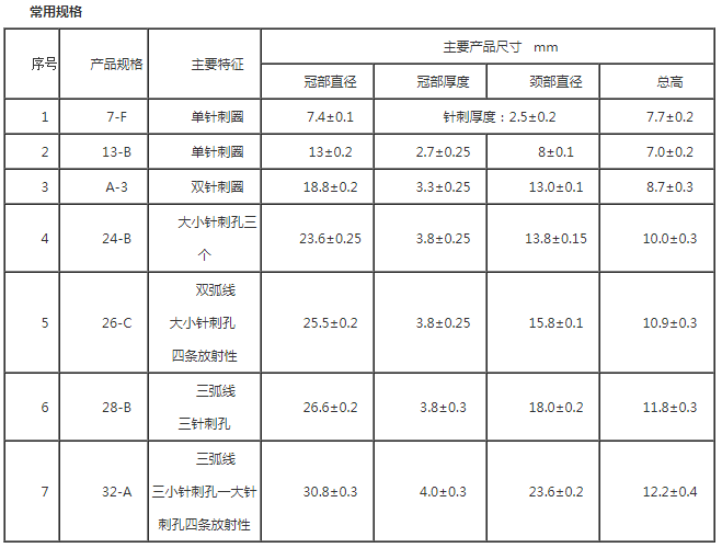 注射液用卤化丁基橡胶塞规格参数.png