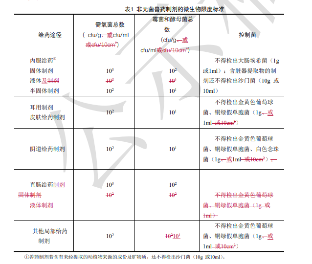 e579a281b21ab481fc94f08c5134200.png